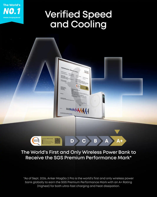 Bundle Kit: Anker MagGo 2 Pro and Anker Laptop Power Bank