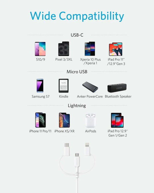 Anker 321 USB-A to Lightning Cable (3 ft 3-in-1)