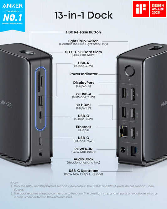 Anker Nano Docking Station (13-in-1, Triple Display, Built-In Removable Hub)
